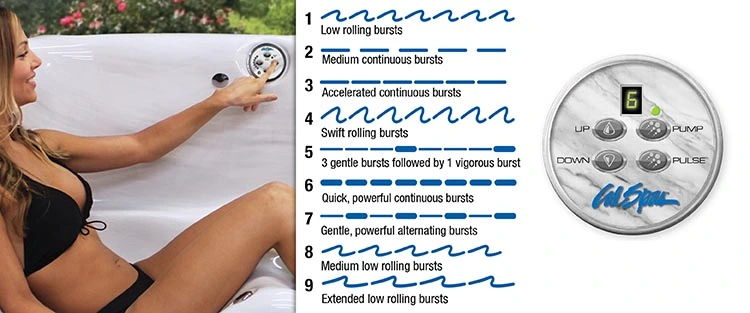 ATS Control for hot tubs in Chattanooga